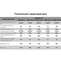 Радиальный вентилятор ERA PRO Argest AL 140E 2K M (550 м3/ч) D140 в алюминиевом корпусе