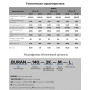 Радиальный вентилятор ERA PRO Buran 140 4K M R (600 м3/ч) D140 правый